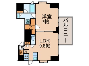 リバーレ月島の物件間取画像